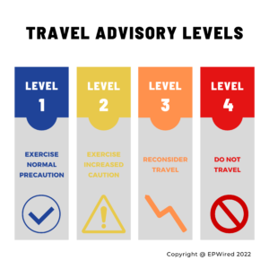 travel advisory levels