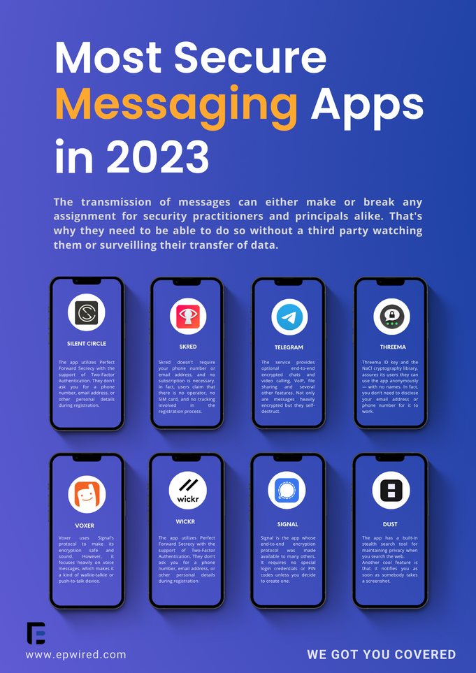 most secure messaging apps in 2023